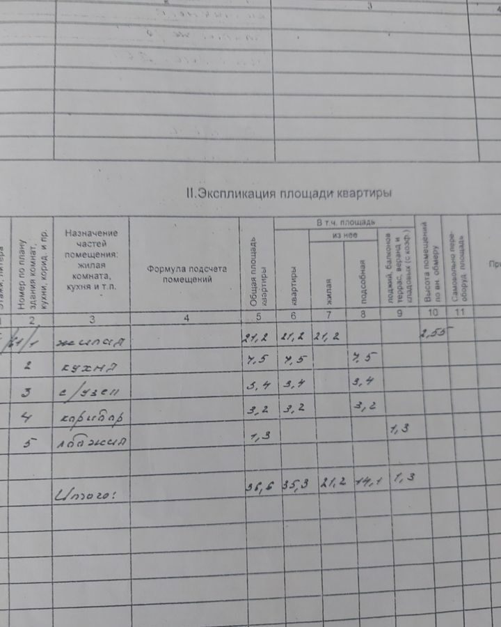 квартира р-н Белгородский пгт Разумное пр-кт Ленина 11 городское поселение посёлок Разумное фото 18