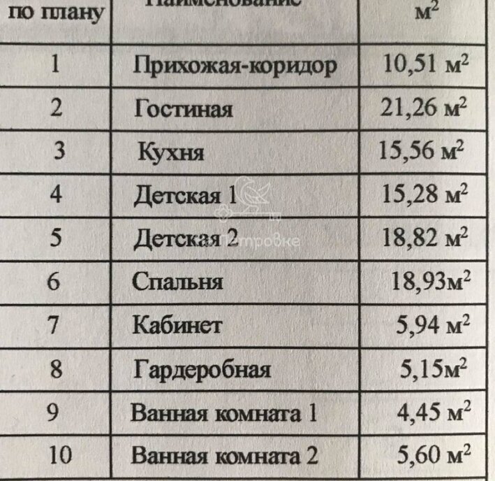 квартира г Москва метро Чертановская р-н мкр Северное Чертаново Чертаново Северное 1А, ЮАО фото 12