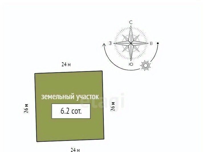 земля р-н Березовский п Березовка фото 7