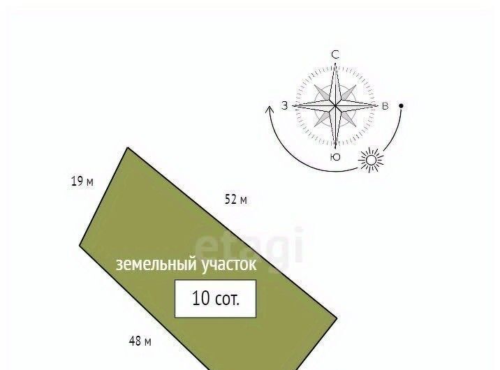 земля г Красноярск р-н Октябрьский снт Бугач фото 5