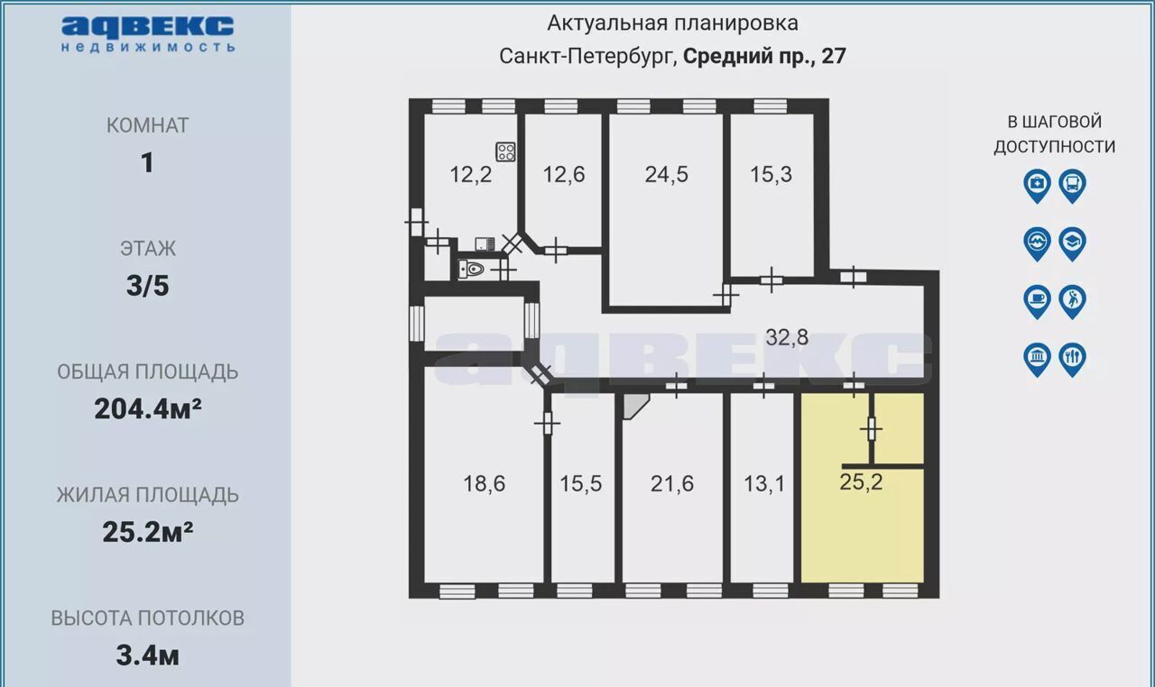 комната г Санкт-Петербург метро Василеостровская Средний пр-т Васильевского острова, 27 фото 20