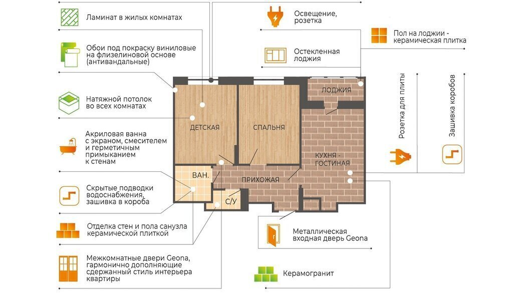 квартира г Нижний Новгород р-н Советский Горьковская ул. Романтиков / ул. Мечтателей фото 13