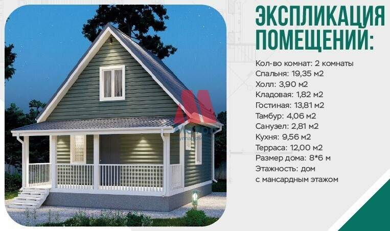 дом р-н Ярославский д Кузнечиха Глебовский с. о. фото 5