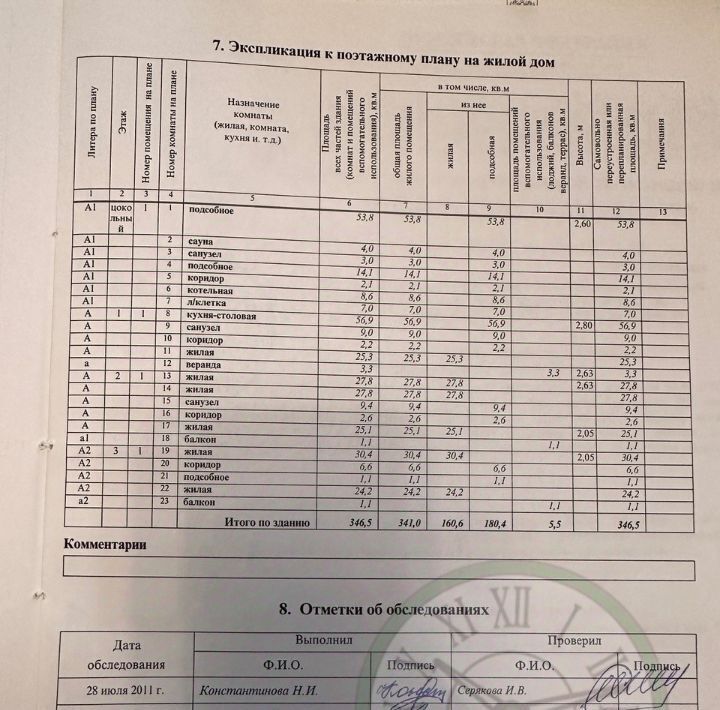 дом городской округ Пушкинский д Жуковка 66 фото 24