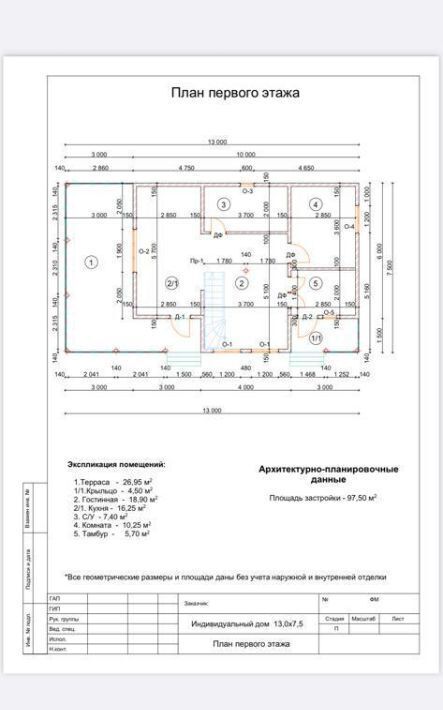 дом г Москва п Первомайское ТиНАО 93, г Сергиев Посад, Причал садовое товарищество фото 25