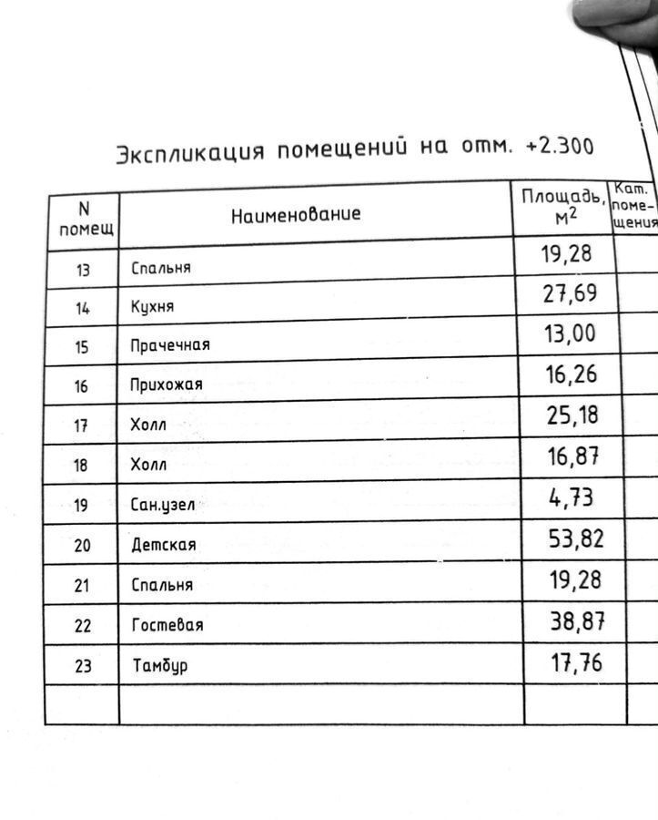 дом р-н Завьяловский с Завьялово ул Октябрьская 86а фото 20