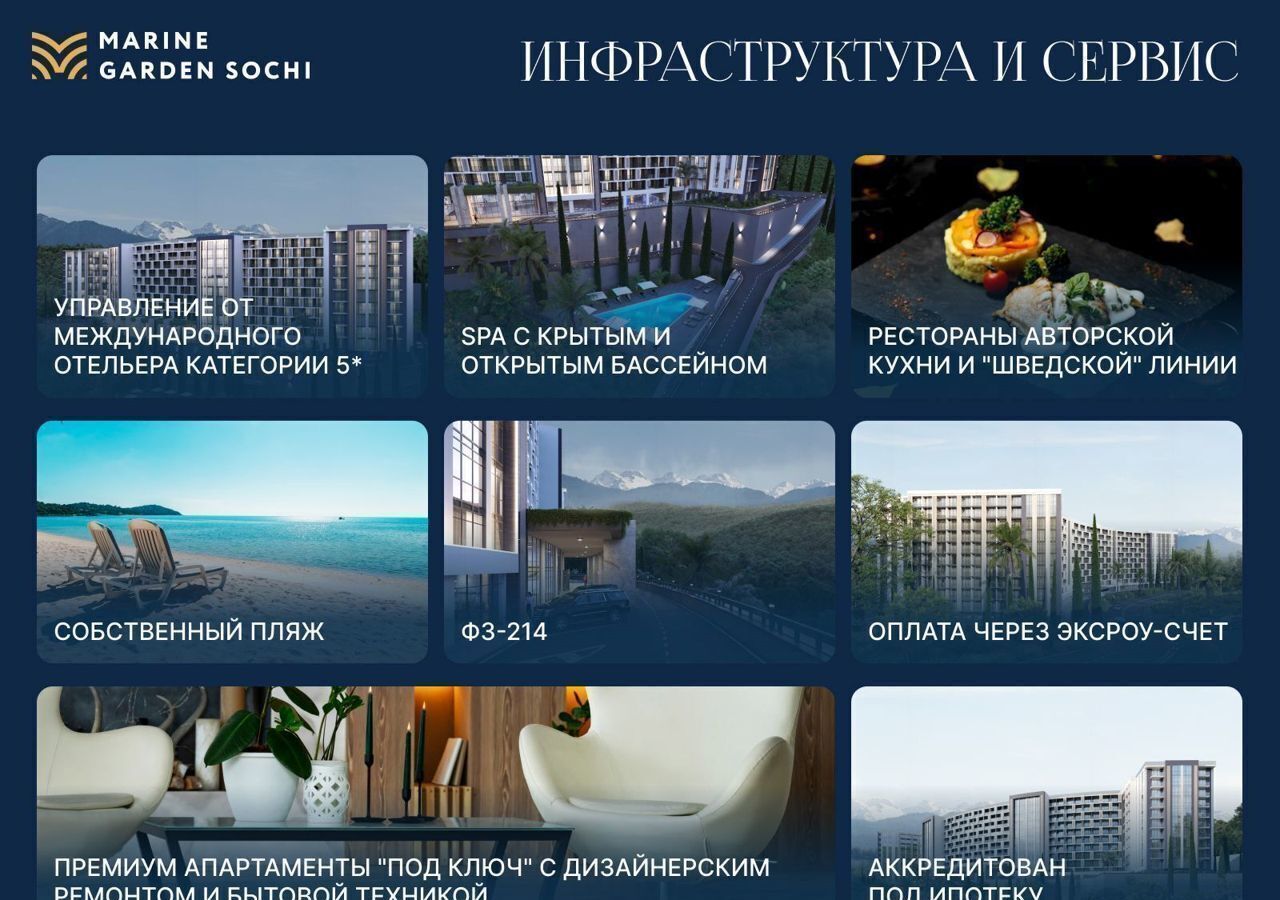 квартира г Сочи р-н Хостинский Хоста ул Володарского 9 «Marine Garden Sochi» Hotels & Resort д. 6 фото 7