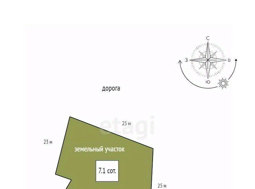 земля р-н Емельяновский п Емельяново ул Затонская фото 8