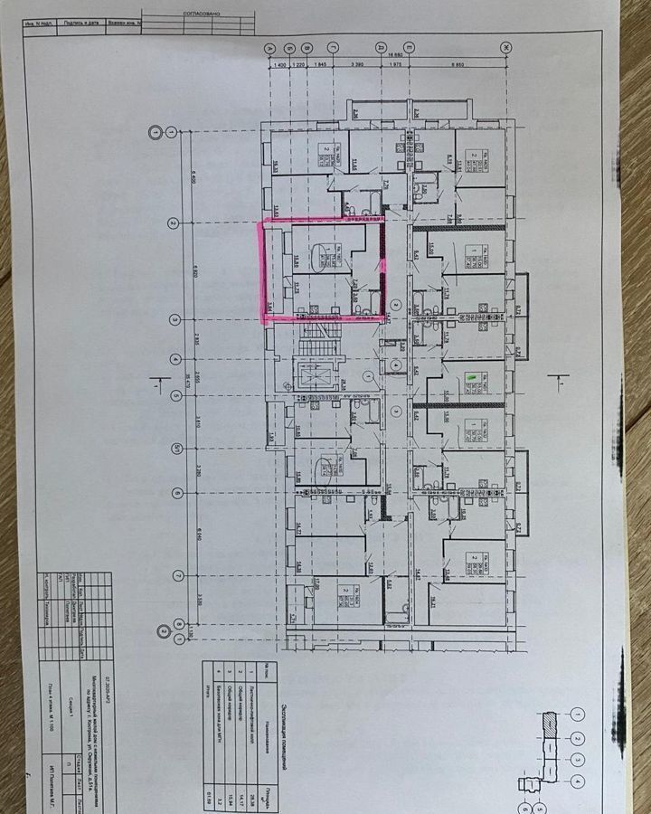 квартира г Кострома р-н Центральный ул Окружная 51а фото 4