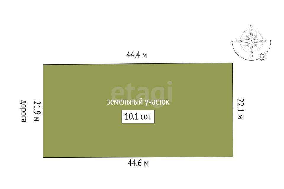 земля р-н Динской посёлок Южный фото 6