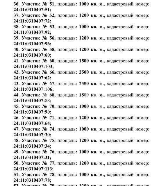 земля г Красноярск р-н Центральный ул Петра Подзолкова 3 городской округ Красноярск фото 5