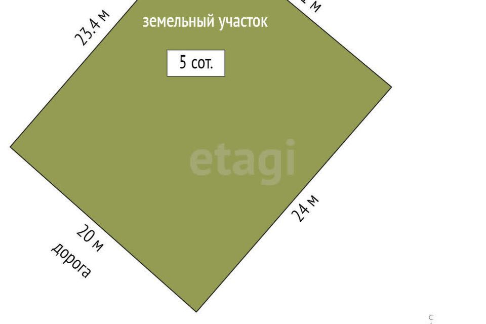 земля р-н Сургутский ПСОК 5 Транспортный строитель фото 9