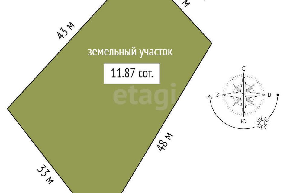 земля городской округ Раменский село Никитское фото 7