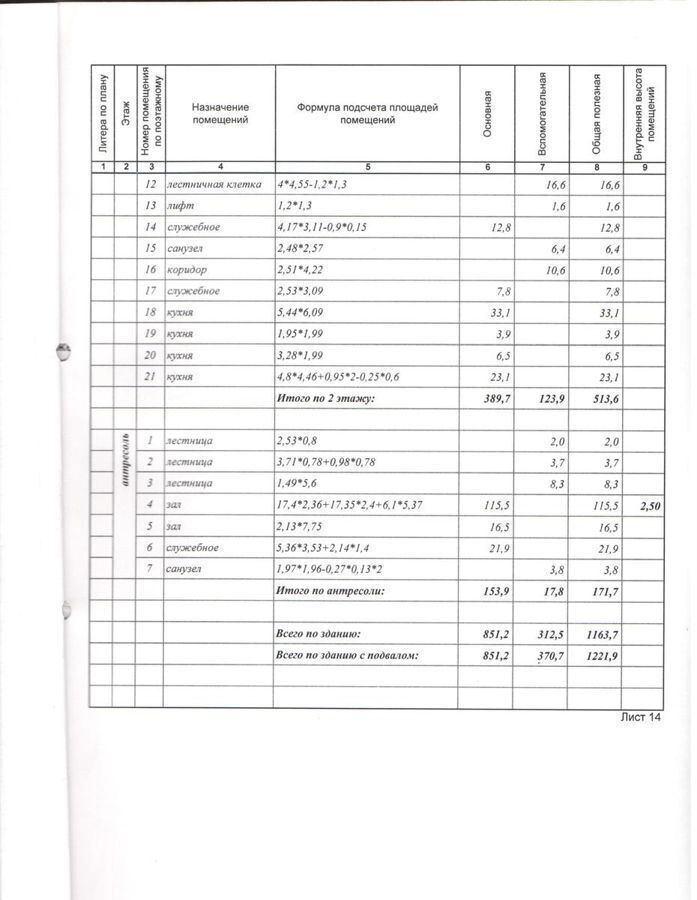 офис г Ангарск ул Мира 6 р-н Кварталы, Ангарский г. о. фото 30