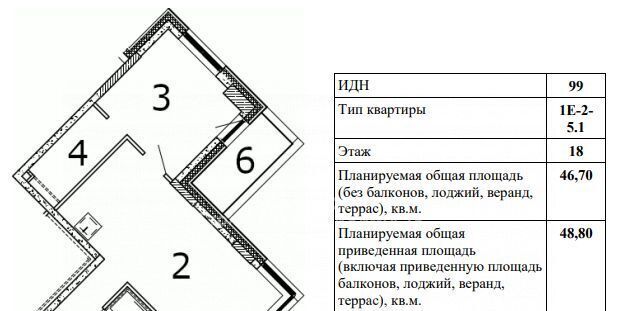 квартира г Москва метро ЗИЛ ЖК Шагал 1-я оч., к 5 фото 1