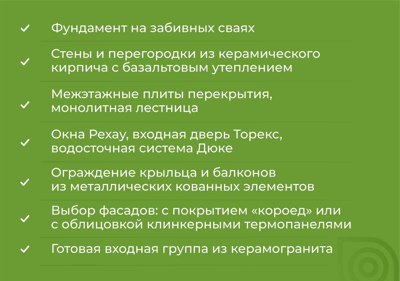 дом р-н Уфимский д Мармылево Жуковский сельсовет, коттеджный комплекс Премьера № 2, коттеджный посёлок Экопарк Премьера, Уфа фото 6