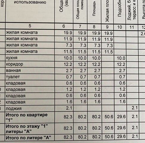 рп Приютово ул Карла Маркса 30а фото