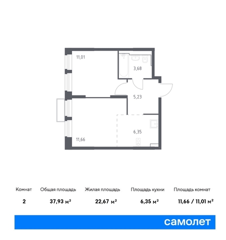 жилой комплекс Квартал Строгино, к 2, Красногорский р-н, Строгино фото