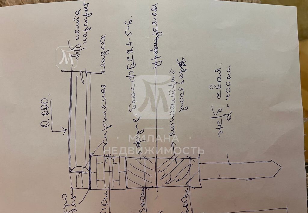 дом р-н Оренбургский с Ивановка ул Семена Романенко 97 Ивановский сельсовет, Оренбург фото 20