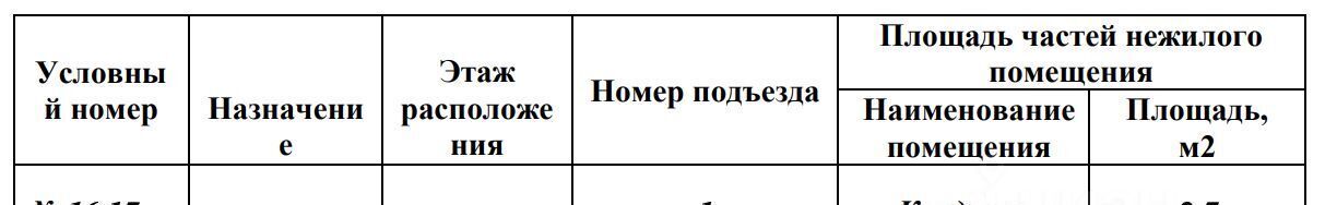 гараж г Москва метро Водный стадион ул Адмирала Макарова 6а фото 2