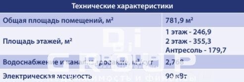 офис г Казань р-н Вахитовский ул Габдуллы Тукая 84 фото 7