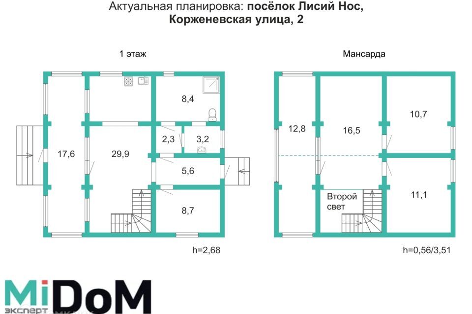 дом г Санкт-Петербург п Лисий Нос ул Корженевская 2 Приморский район фото 2