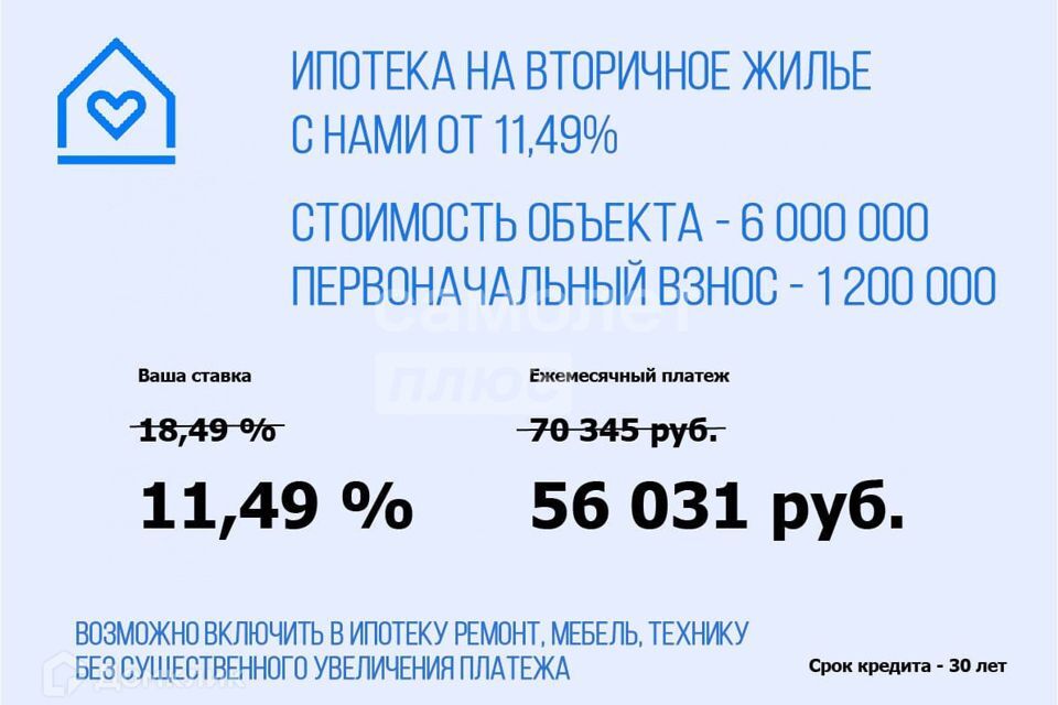 квартира г Люберцы ул Солнечная 2 городской округ Люберцы фото 2