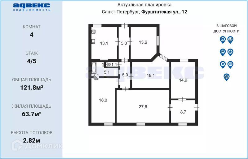 квартира г Санкт-Петербург пер Друскеникский 2 ул Фурштатская Центральный фото 1