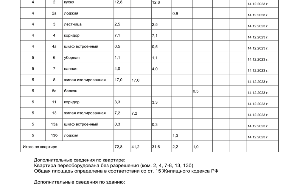 квартира г Москва ул Мастеровая 9а Восточный административный округ фото 4