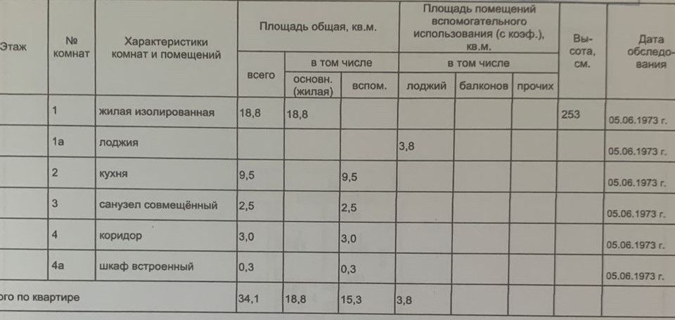 квартира г Москва ул Большая Черкизовская 26к/1 Восточный административный округ фото 3