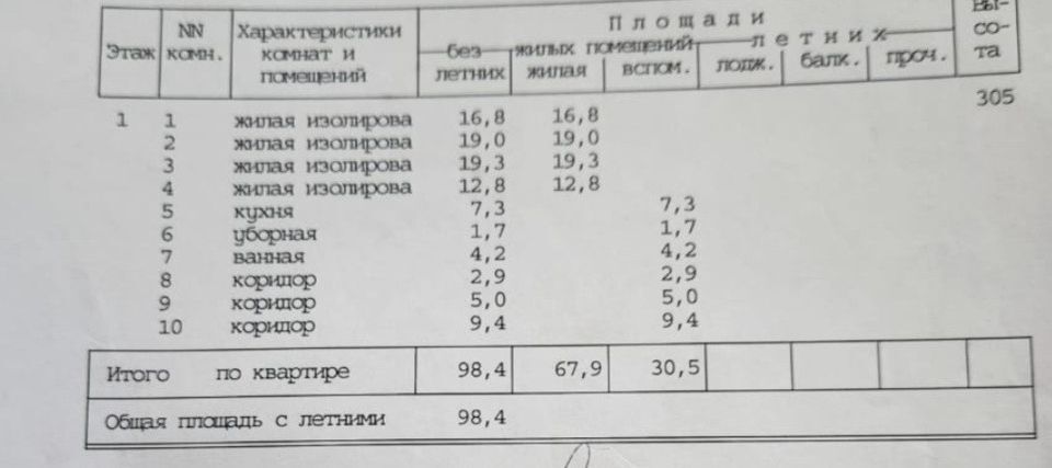 комната г Москва пер Языковский 4а Центральный административный округ фото 8