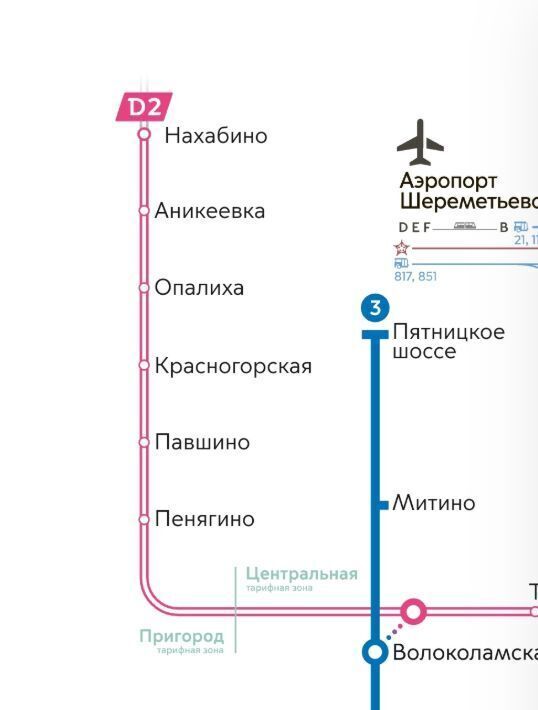 квартира г Красногорск мкр Опалиха ул Глинки 6 ЖК «Красногорск Парк» Аникеевка фото 9