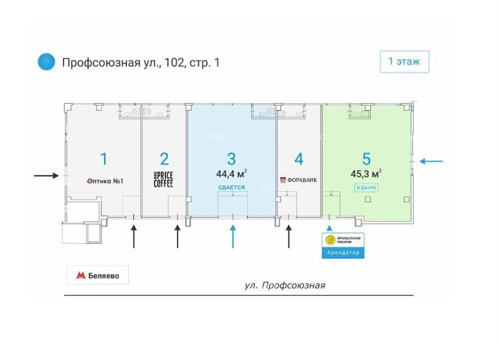 торговое помещение г Москва метро Беляево ул Профсоюзная 102/47 фото 3