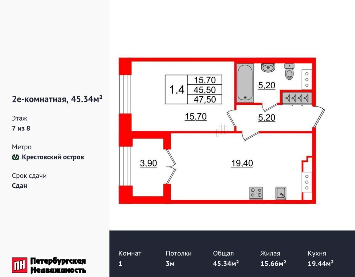 квартира г Санкт-Петербург метро Крестовский Остров пр-кт Петровский 1 ЖК Grand View корп. 2, д. 28 фото 1