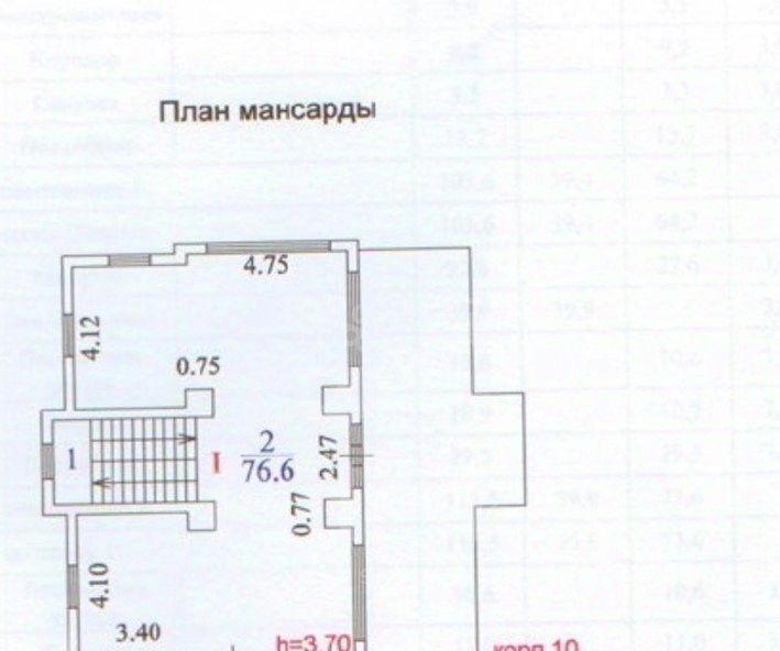 офис г Москва метро Петровский парк пр-кт Ленинградский 37к/10 Парк фото 17