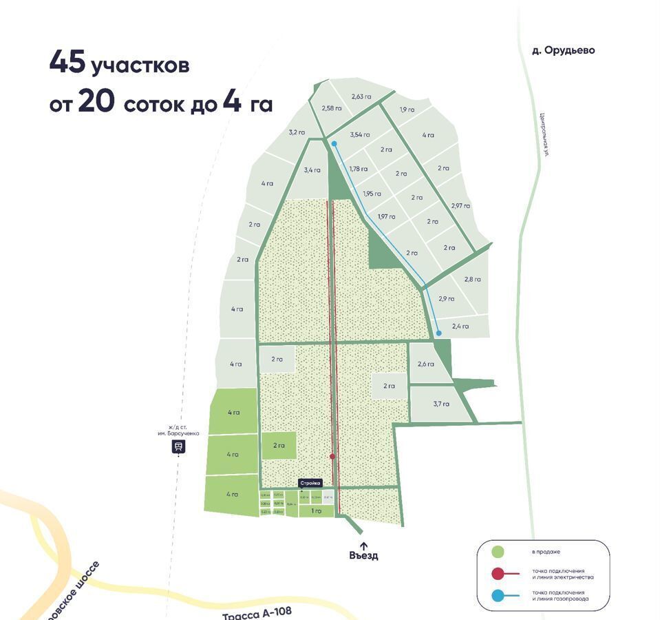 земля городской округ Дмитровский с Орудьево 9783 км, Дмитров, Дмитровское шоссе фото 3