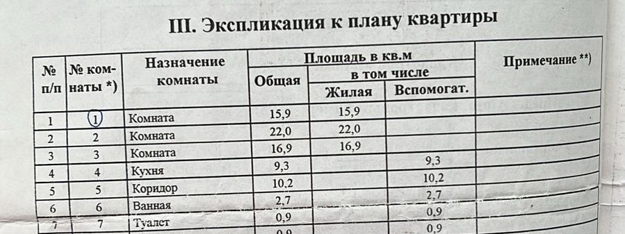 комната г Санкт-Петербург метро Лесная ул Герасимовская 9 фото 20