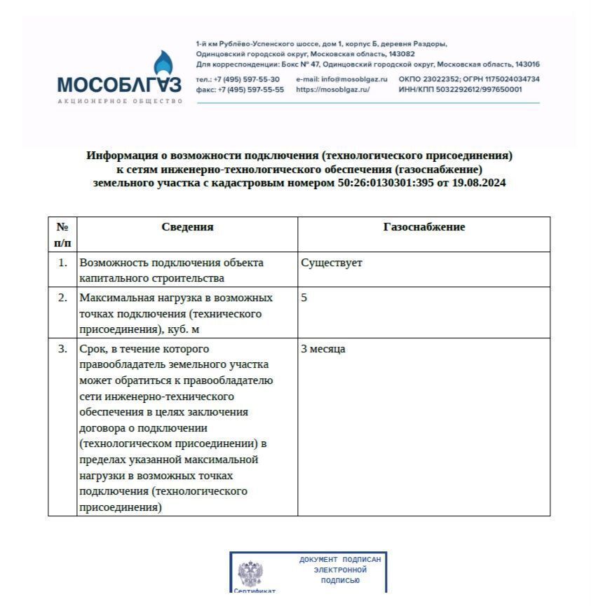 земля городской округ Наро-Фоминский д Горчухино ул Кленовая 9780 км, Наро-Фоминск, Киевское шоссе фото 5