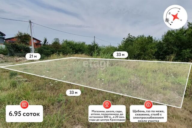 земля пер Дорожный Краснодар городской округ фото