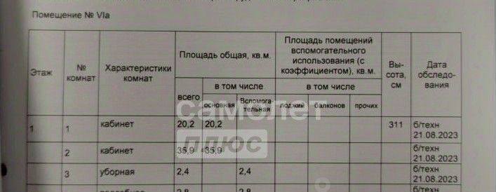 свободного назначения г Москва метро Улица Скобелевская ул Изюмская 47к/5 муниципальный округ Южное Бутово фото 10