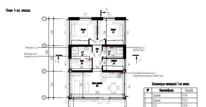 дом г Истра Рижские Зори кп, 864 фото 2