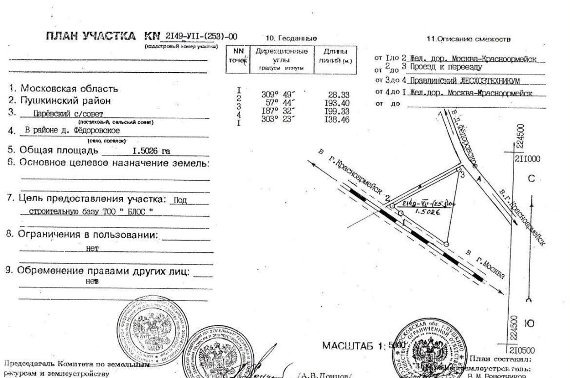 земля городской округ Пушкинский г Красноармейск 36 км, 9, д. Фёдоровское, Ярославское шоссе фото 1