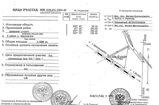 36 км, 9, д. Фёдоровское, Ярославское шоссе фото