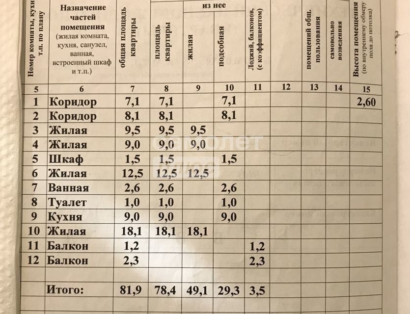 квартира г Чита р-н Центральный мкр Северный 58 городской округ Чита фото 2