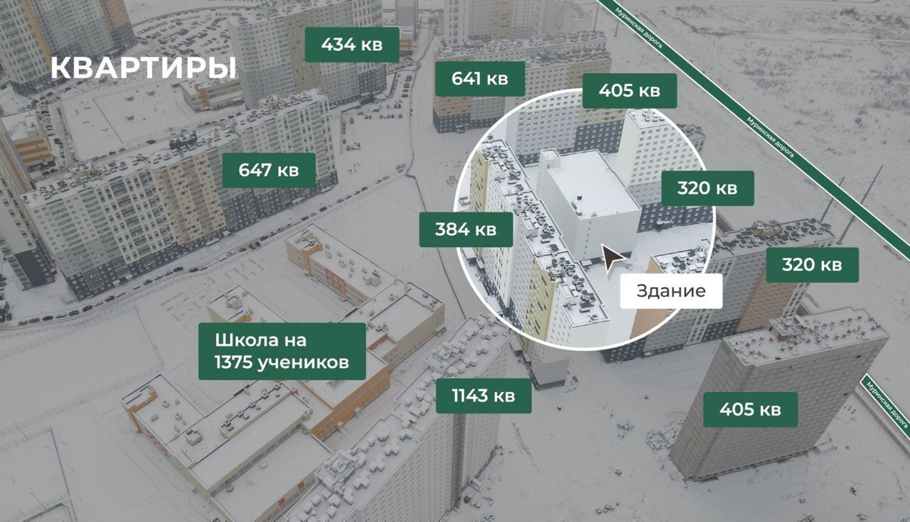 свободного назначения г Санкт-Петербург метро Гражданский Проспект дор Муринская 27к/4 фото 4