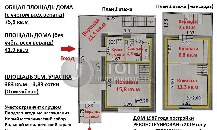 дом г Пенза р-н Железнодорожный дачное товарищество Проектировщик, садовое фото 20