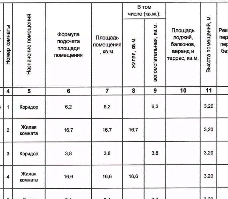 квартира г Москва метро Войковская ул Космонавта Волкова 5к/1 муниципальный округ Войковский фото 26