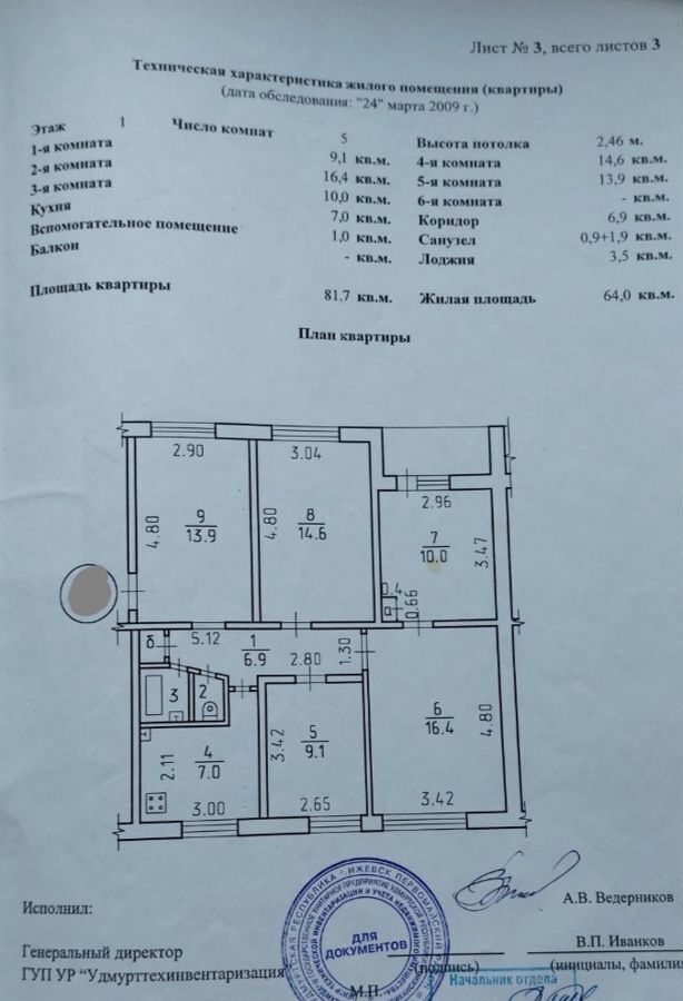 квартира г Ижевск р-н Устиновский ул Молодежная 77 фото 20