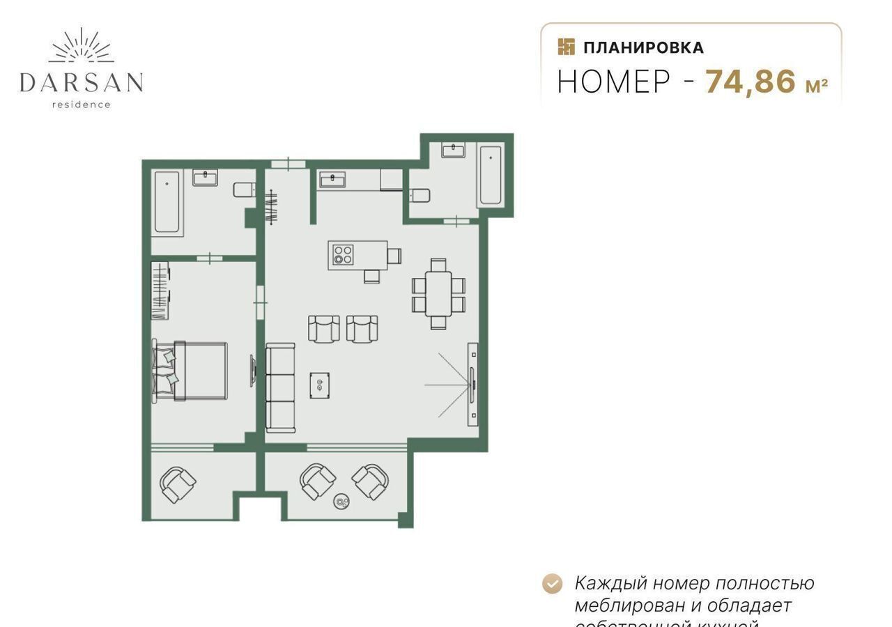 квартира г Ялта ул Войкова 39а МФК «Резиденция Дарсан» корп. 2 фото 2