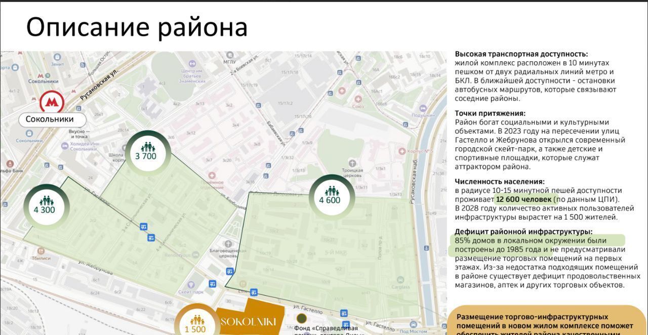 свободного назначения г Москва метро Сокольники ул Гастелло 30 муниципальный округ Сокольники фото 1